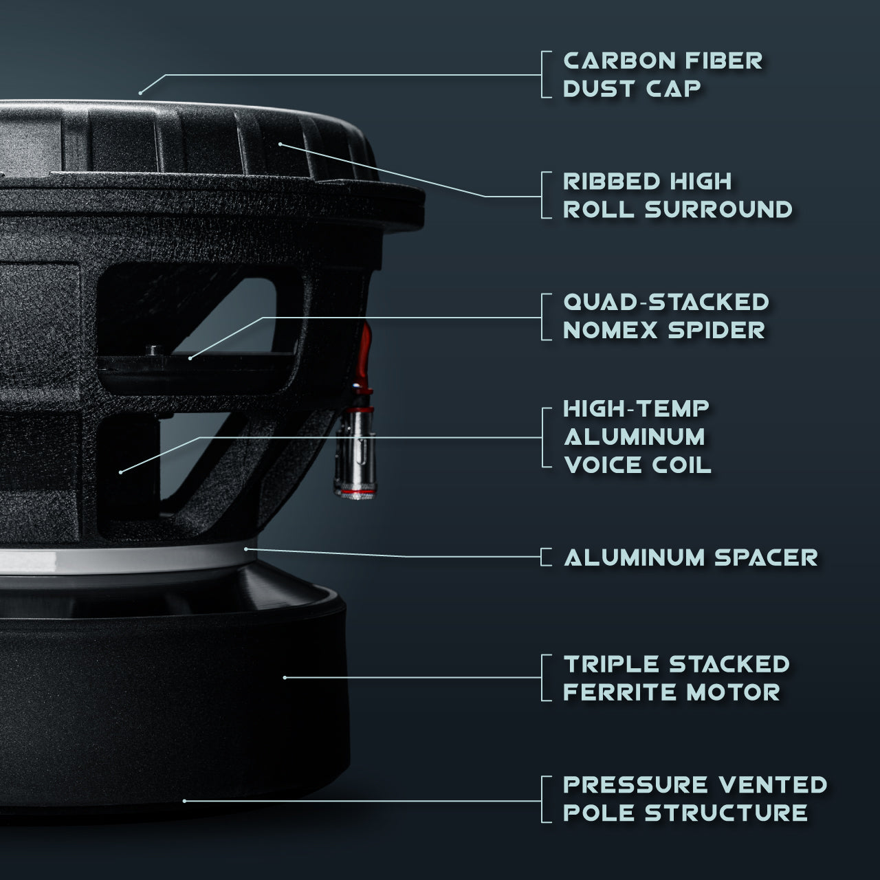 POWERHOUSE 18" Subwoofer