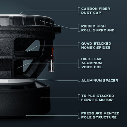 POWERHOUSE 12" Subwoofer